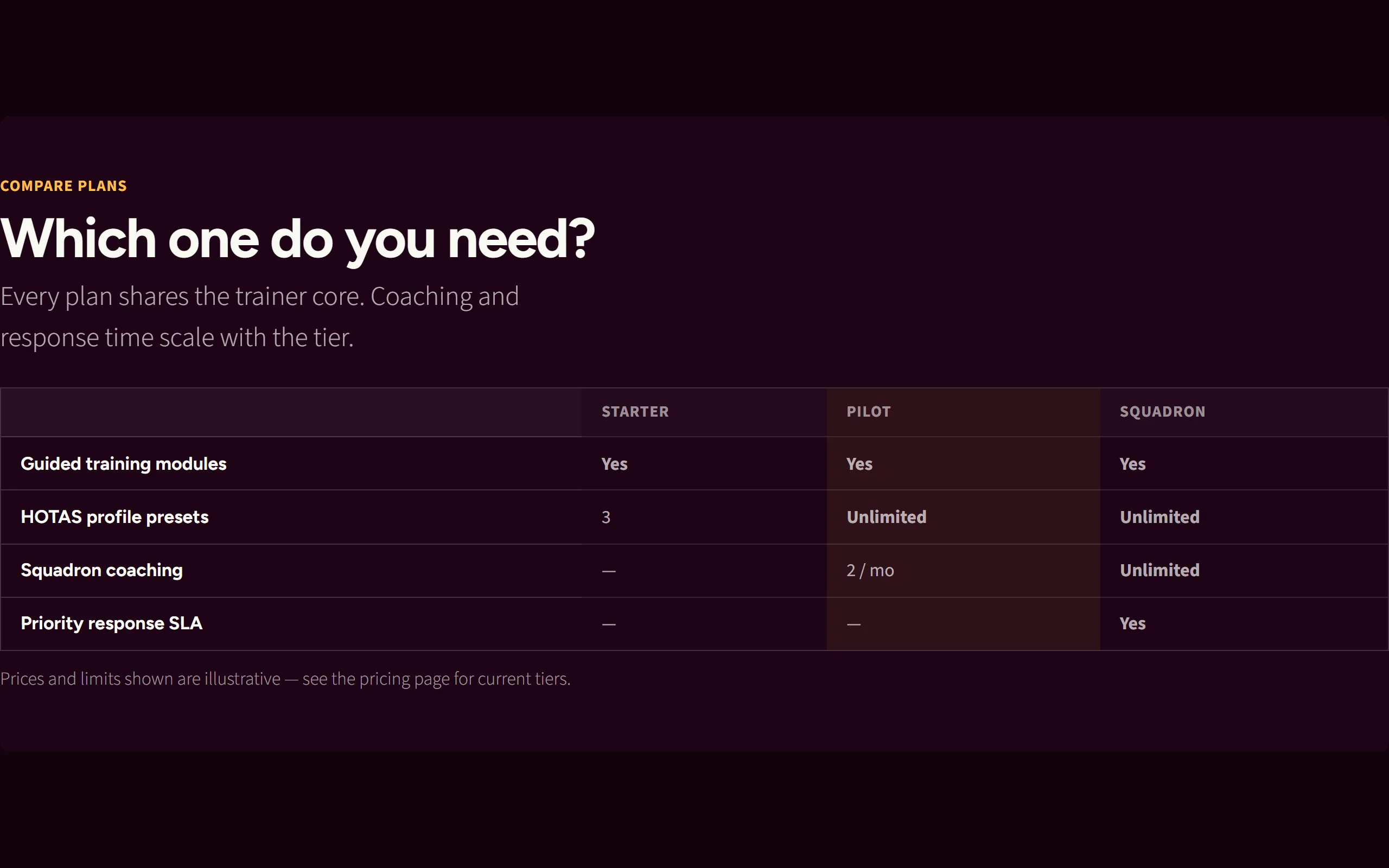 Comparison Table — dark theme