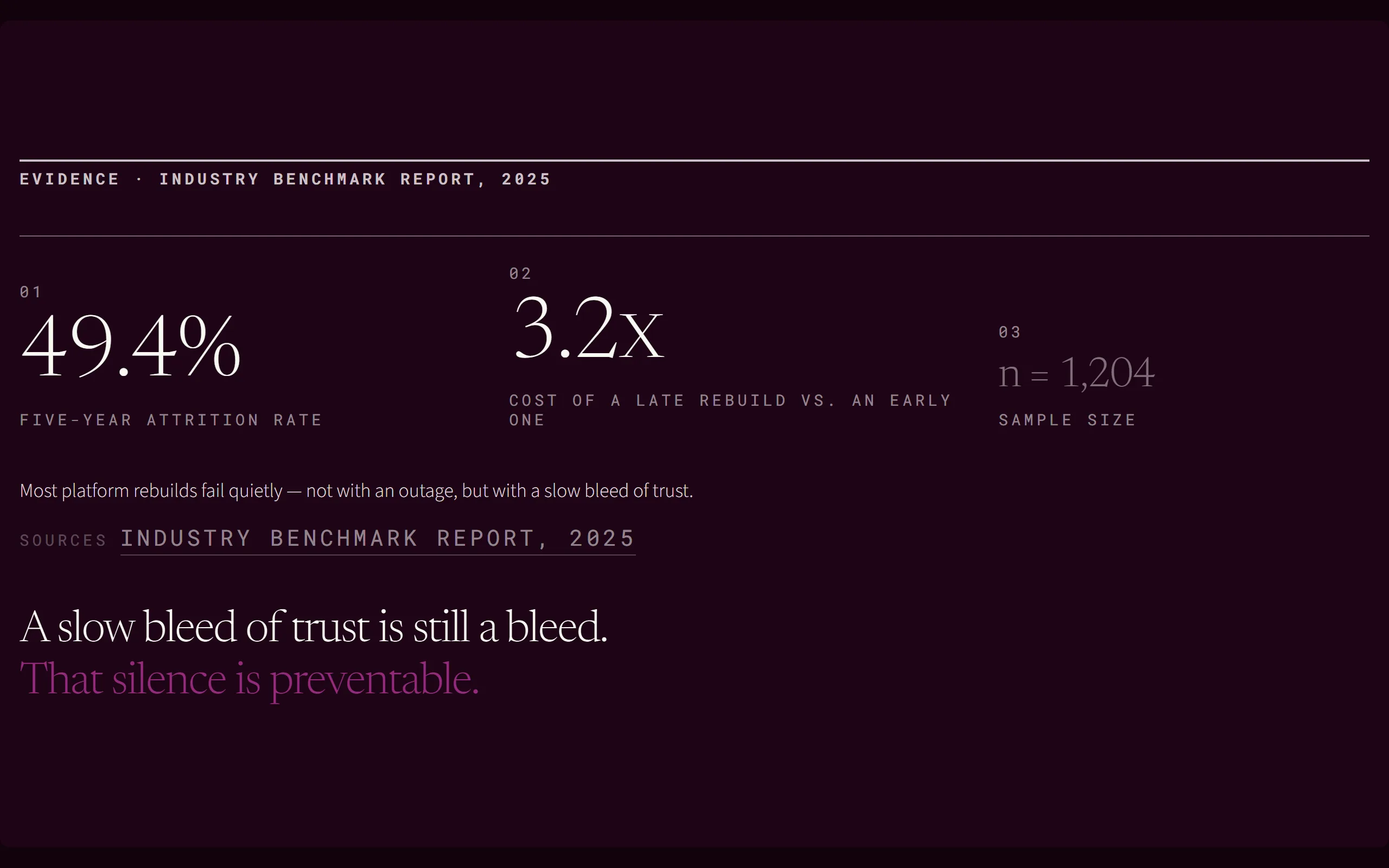 Evidence Plate — dark theme