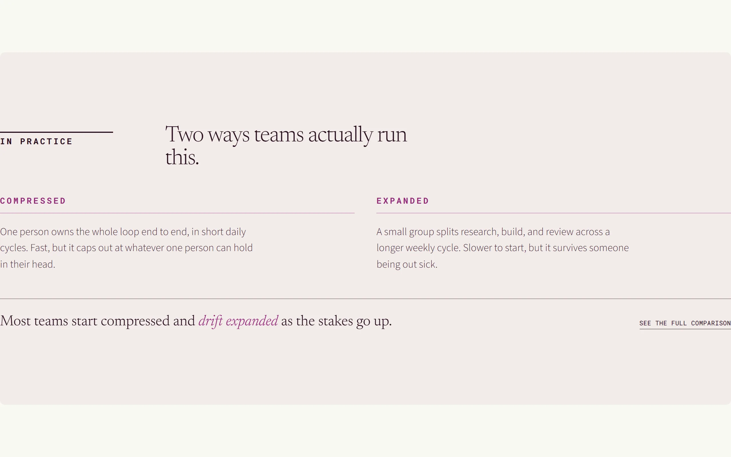 Practice Modes — light theme