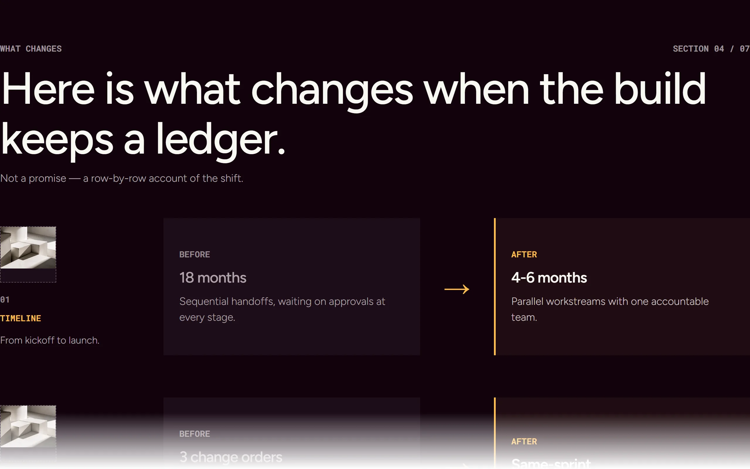 Shift Rows — dark theme