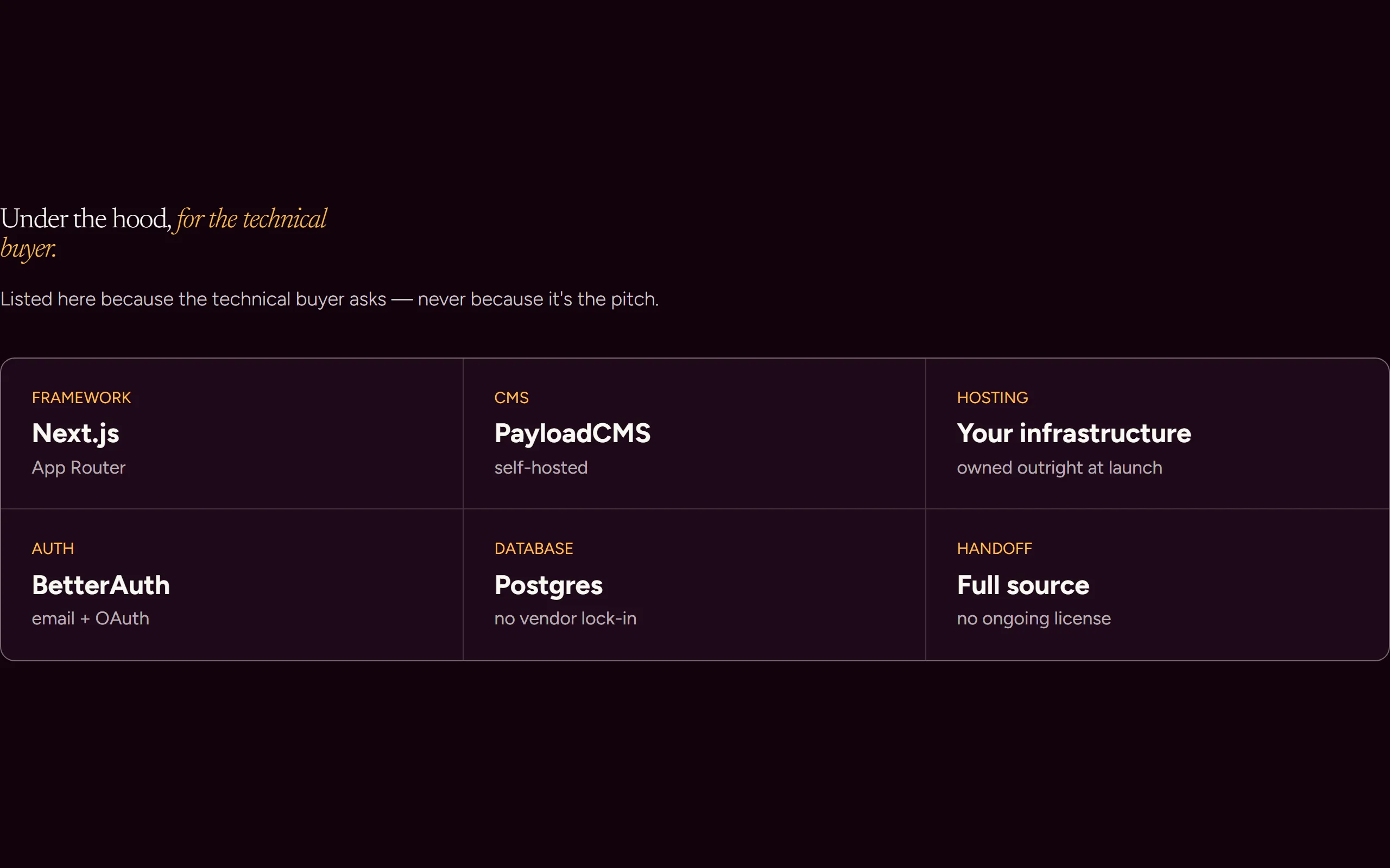 Spec Plate — dark theme