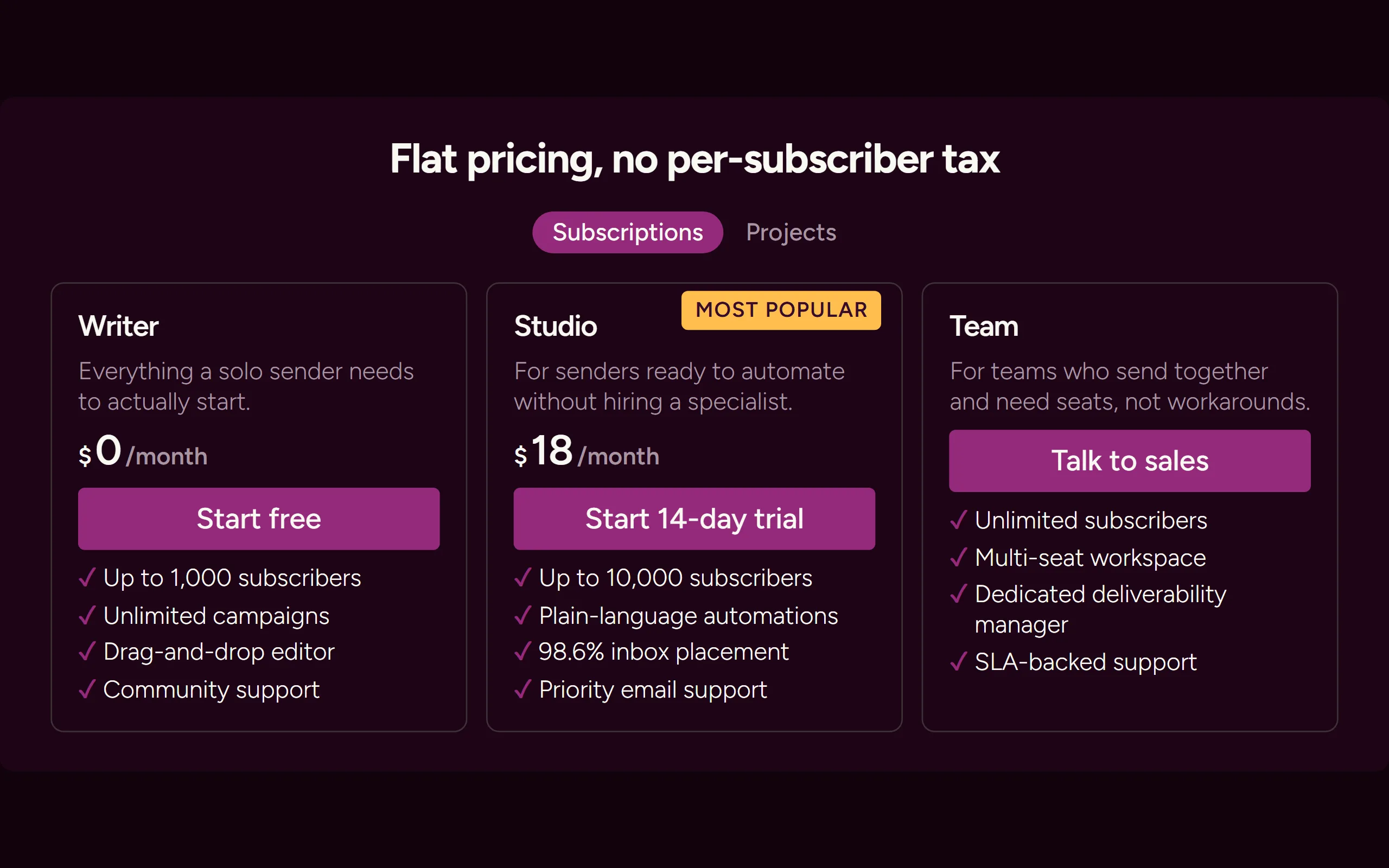Pricing preview