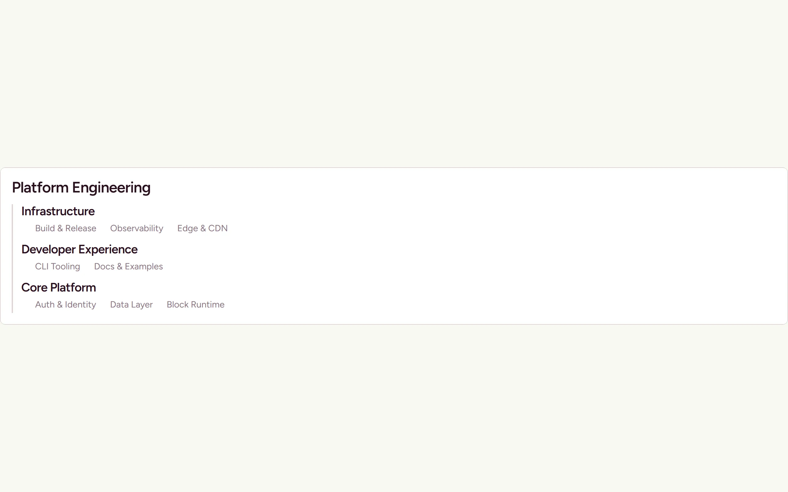 Org Chart — light theme