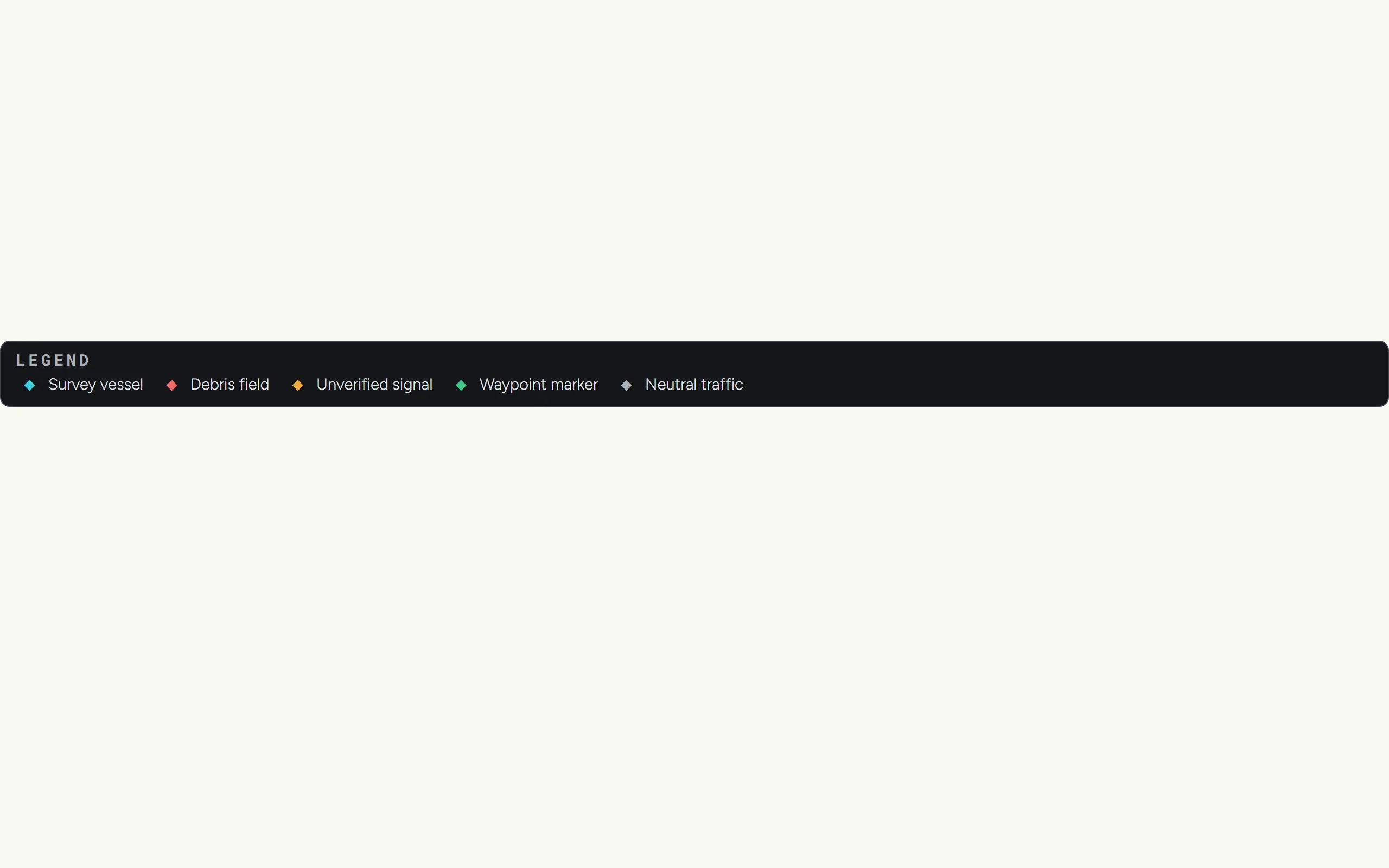 Signal Map Legend — light theme