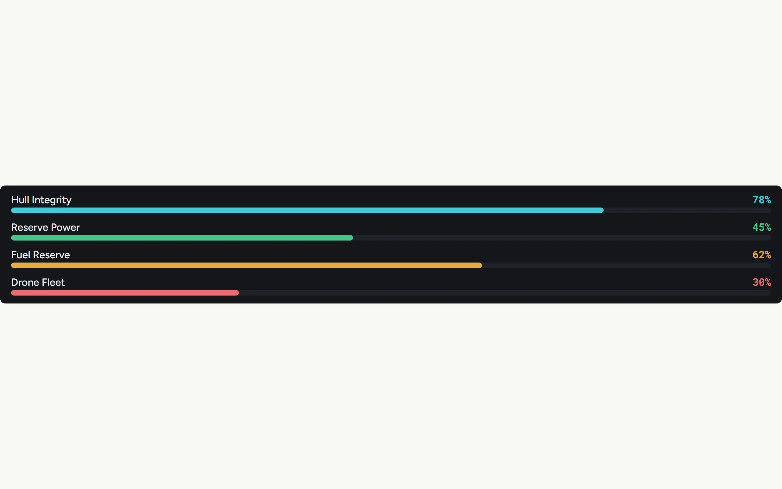 Signal Progress Bar — light theme