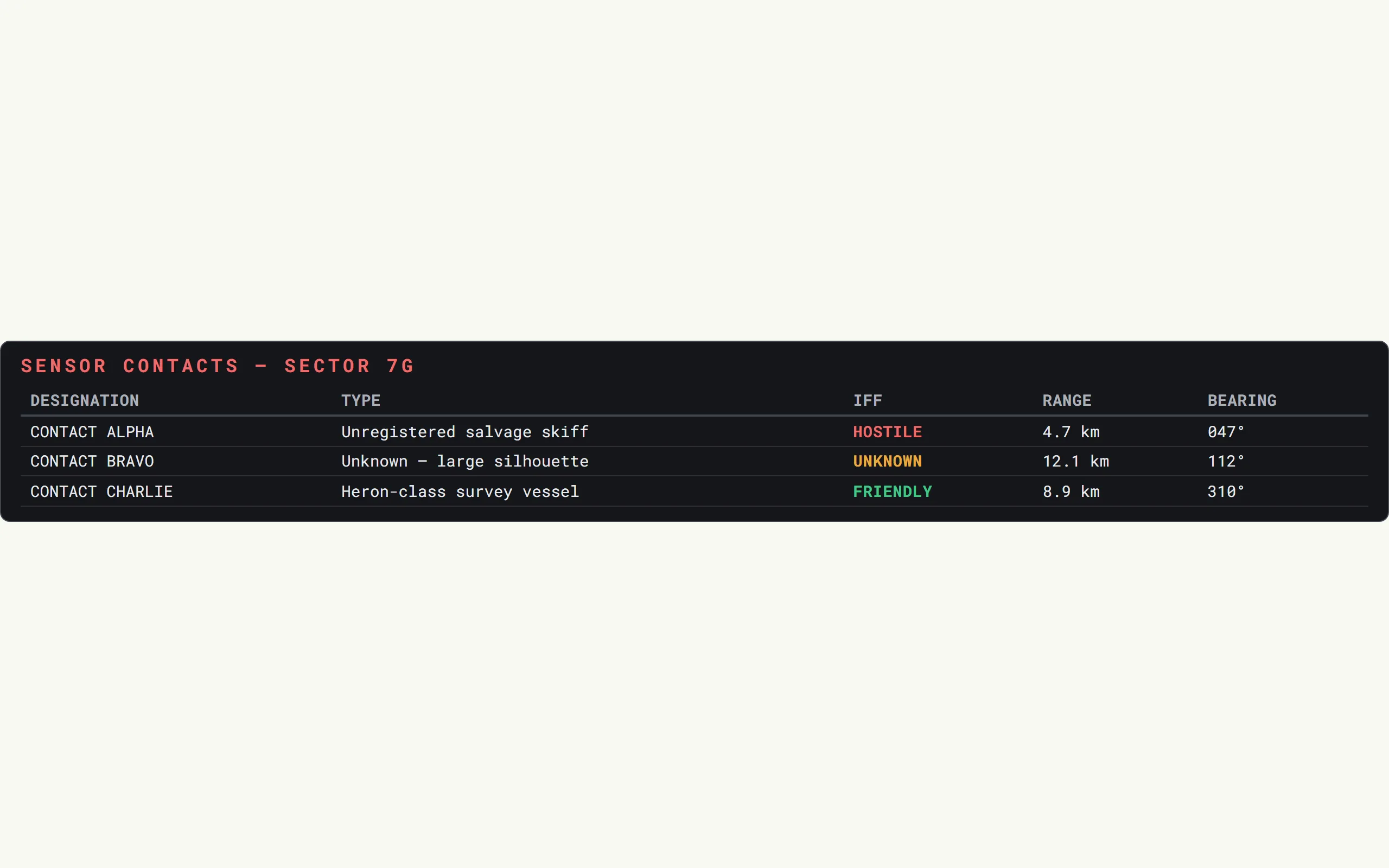 Signal Sensor Readout — light theme
